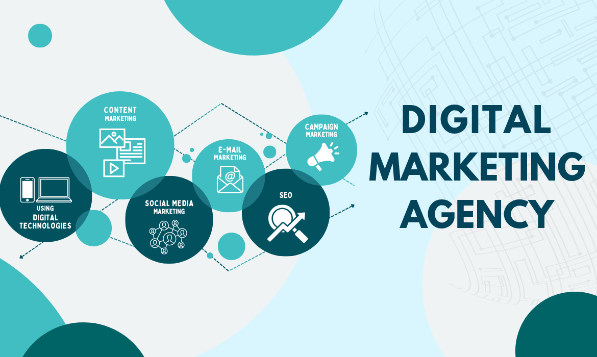 Digital Marketing Firm