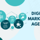Why Partnering with a Digital Marketing Company in Pune is the Smartest Move for Your Business Growth
