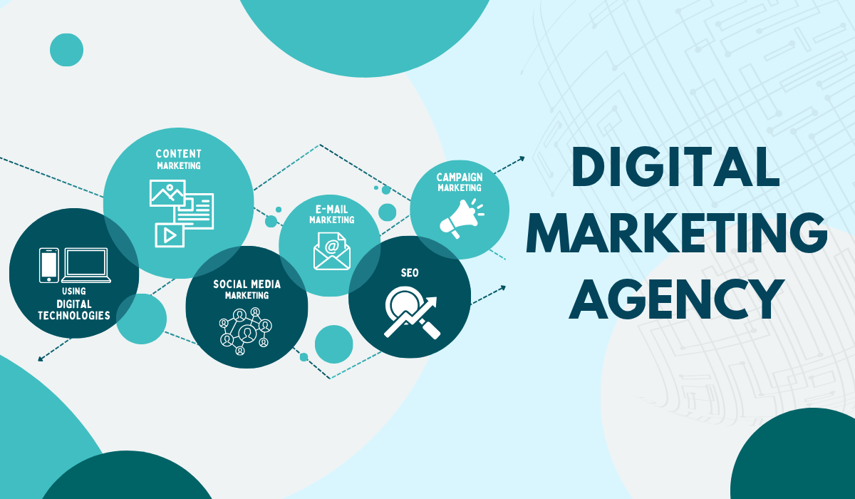 Digital Marketing Firm